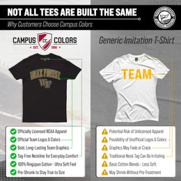Wake Forest Demon Deacons NCAA Adult Gameday Cotton T-Shirt - Black