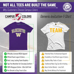 Washington Huskies NCAA Adult Gameday Cotton T-Shirt - Purple