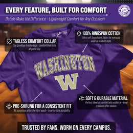 Washington Huskies NCAA Adult Gameday Cotton T-Shirt - Purple