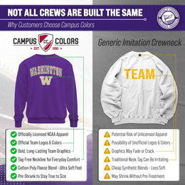Washington Huskies Adult Arch & Logo Soft Style Gameday Crewneck Sweatshirt - Purple