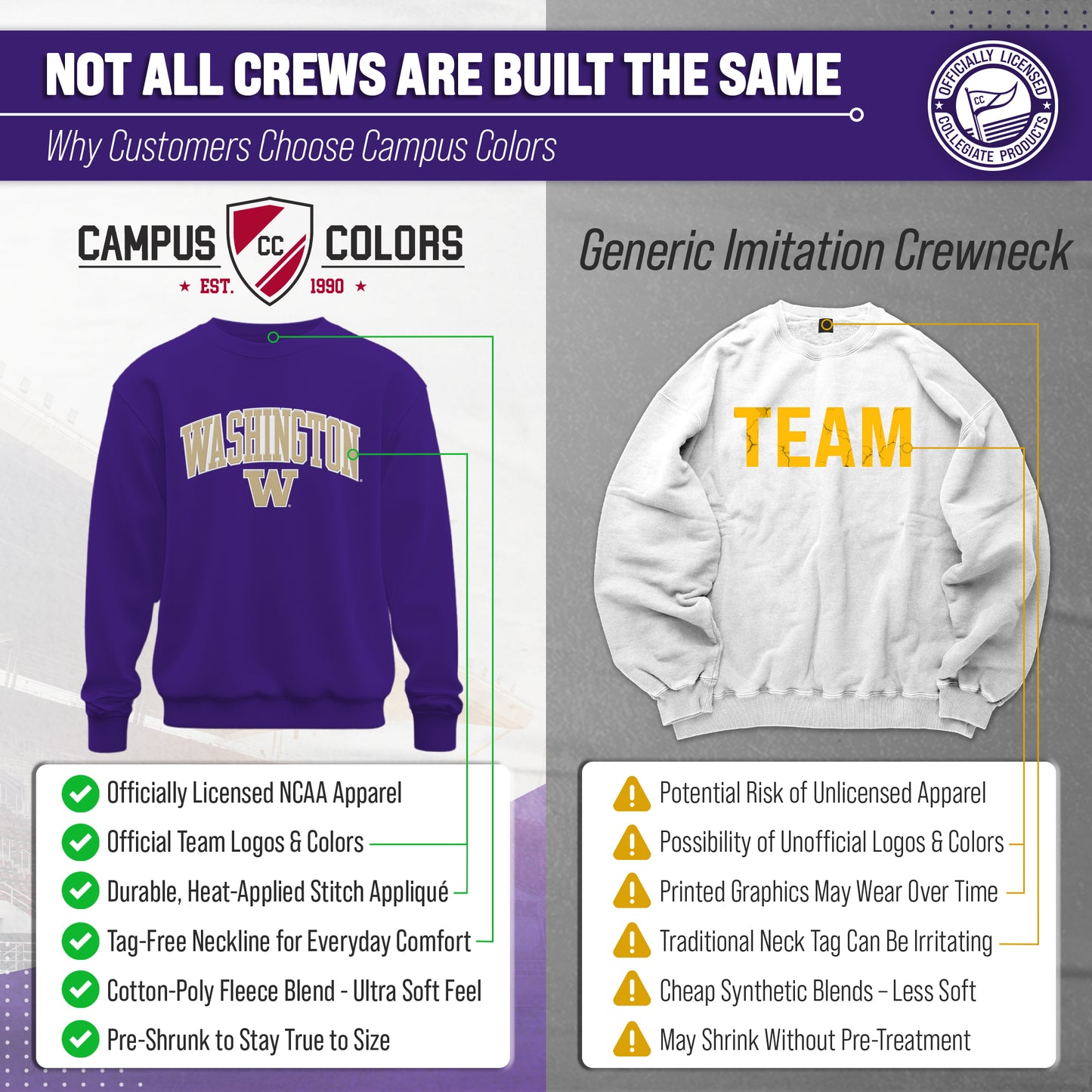 Washington Huskies Adult Tackle Twill Crewneck - Purple