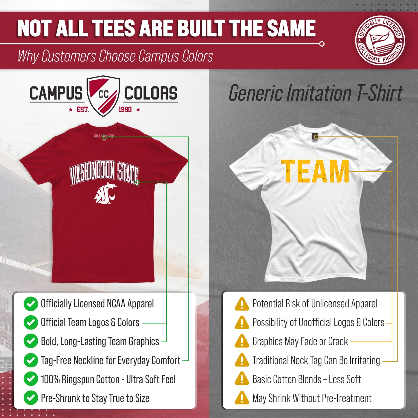 Washington State Cougars NCAA Adult Gameday Cotton T-Shirt - Cardinal