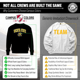 Wichita State Shockers Adult Arch & Logo Soft Style Gameday Crewneck Sweatshirt - Black