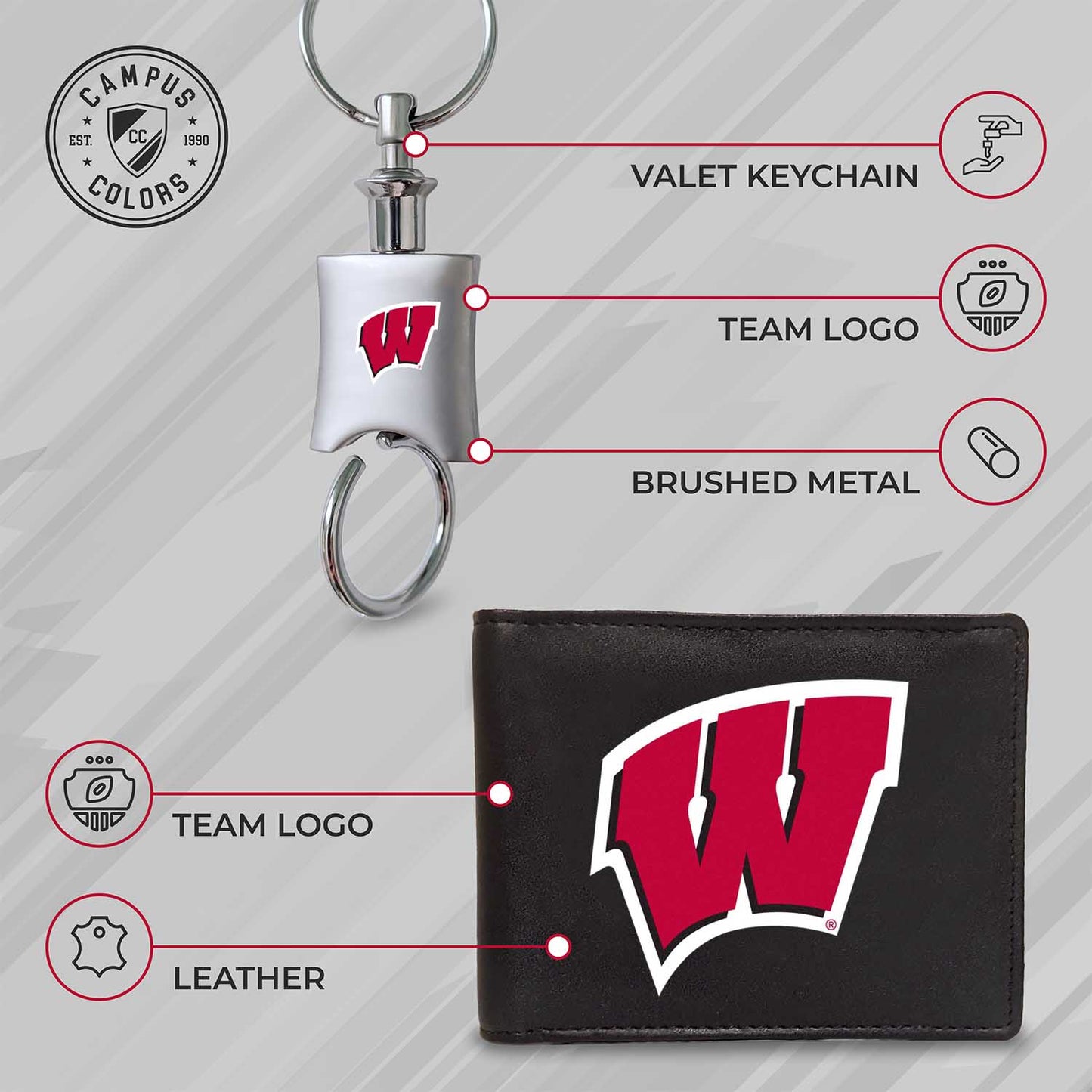 Wisconsin Badgers University Team Logo Mens Bi Fold Wallet and Unisex Valet Keychain Bundle - Black