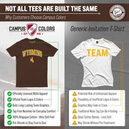 Wyoming Cowboys NCAA Adult Gameday Cotton T-Shirt - Brown