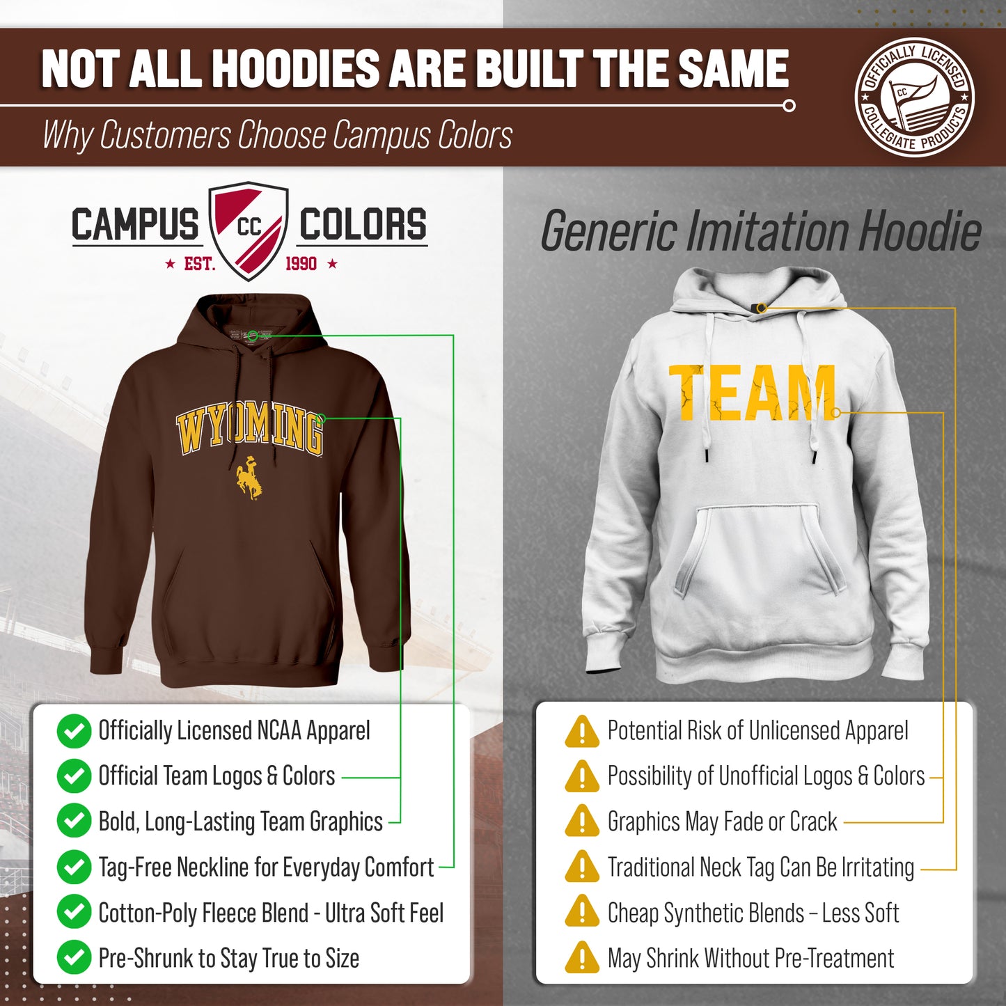 Wyoming Cowboys Adult Arch & Logo Soft Style Gameday Hooded Sweatshirt - Brown