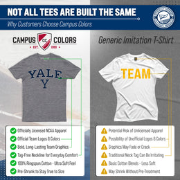 Yale Bulldogs NCAA Adult Gameday Cotton T-Shirt - Gray