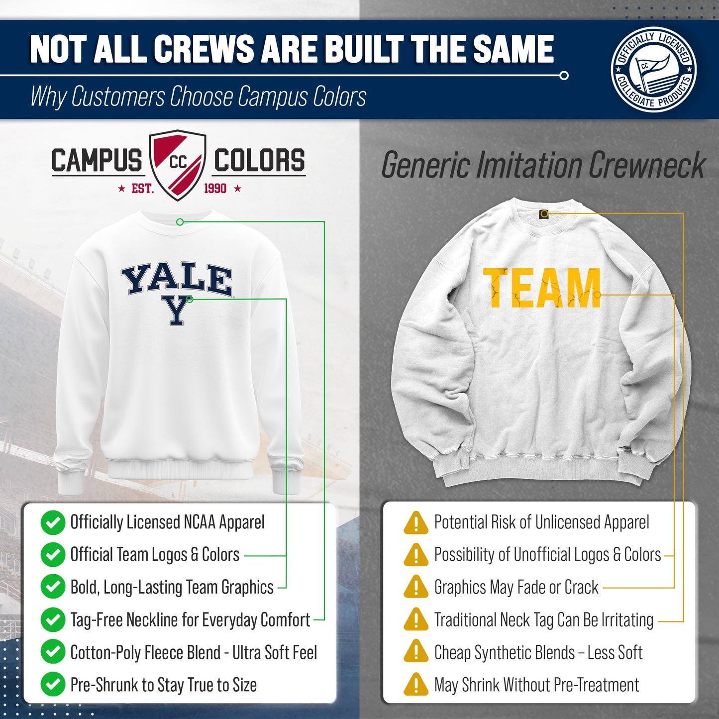Yale Bulldogs Adult Arch & Logo Soft Style Gameday Crewneck Sweatshirt - White