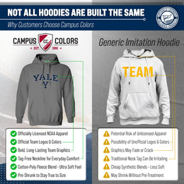 Yale Bulldogs Adult Arch & Logo Soft Style Gameday Hooded Sweatshirt - Gray