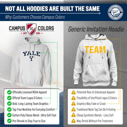 Yale Bulldogs Adult Arch & Logo Soft Style Gameday Hooded Sweatshirt - White