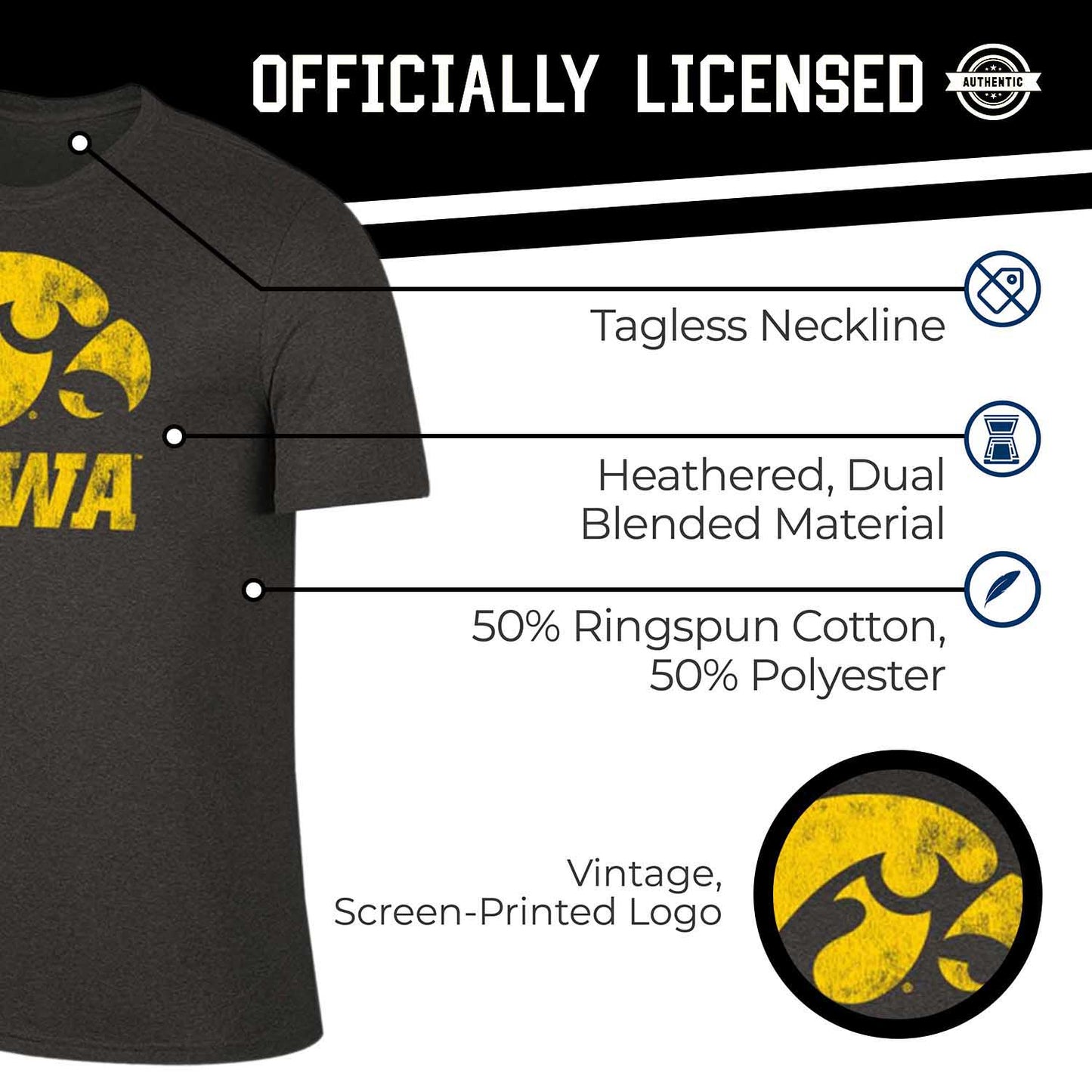 Iowa Hawkeyes Adult MVP Heathered Cotton Blend T-Shirt - Black